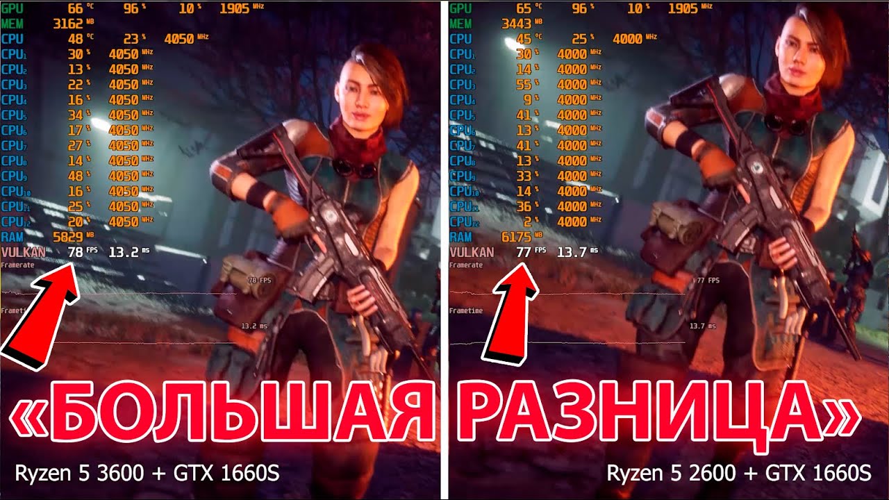 ryzen-5-2600-vs-5-3600-1660-super-youtube