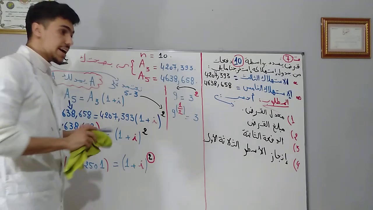 القروض الجزء الثالث للسلسلة الاقوى للمراجعة