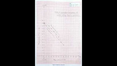 Science and Technology || Part 01 || Experiment 07 || 10th Standard || Answers