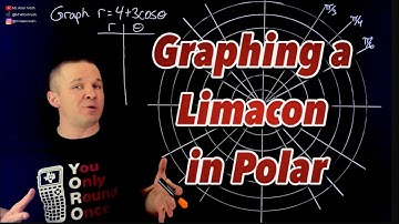 Graphing a Limacon in Polar Form (Cosine Graph, No Loop)