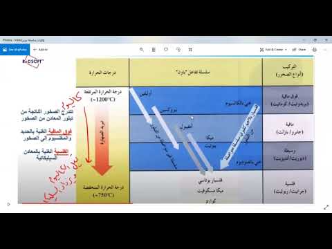 سلسلة بوين 5