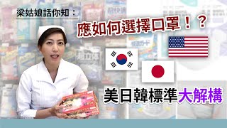 如何選擇口罩，口罩分類：美(ASTM 1-3)、日(BFE，PFE，VFE)、韓(KF80，KF94，KF99)、N95(醫藥用，工業用)標準大解構