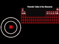 Chemistry Tutorial: Atomic Structure meets the Periodic Table