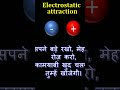 Unlike charge attract each other