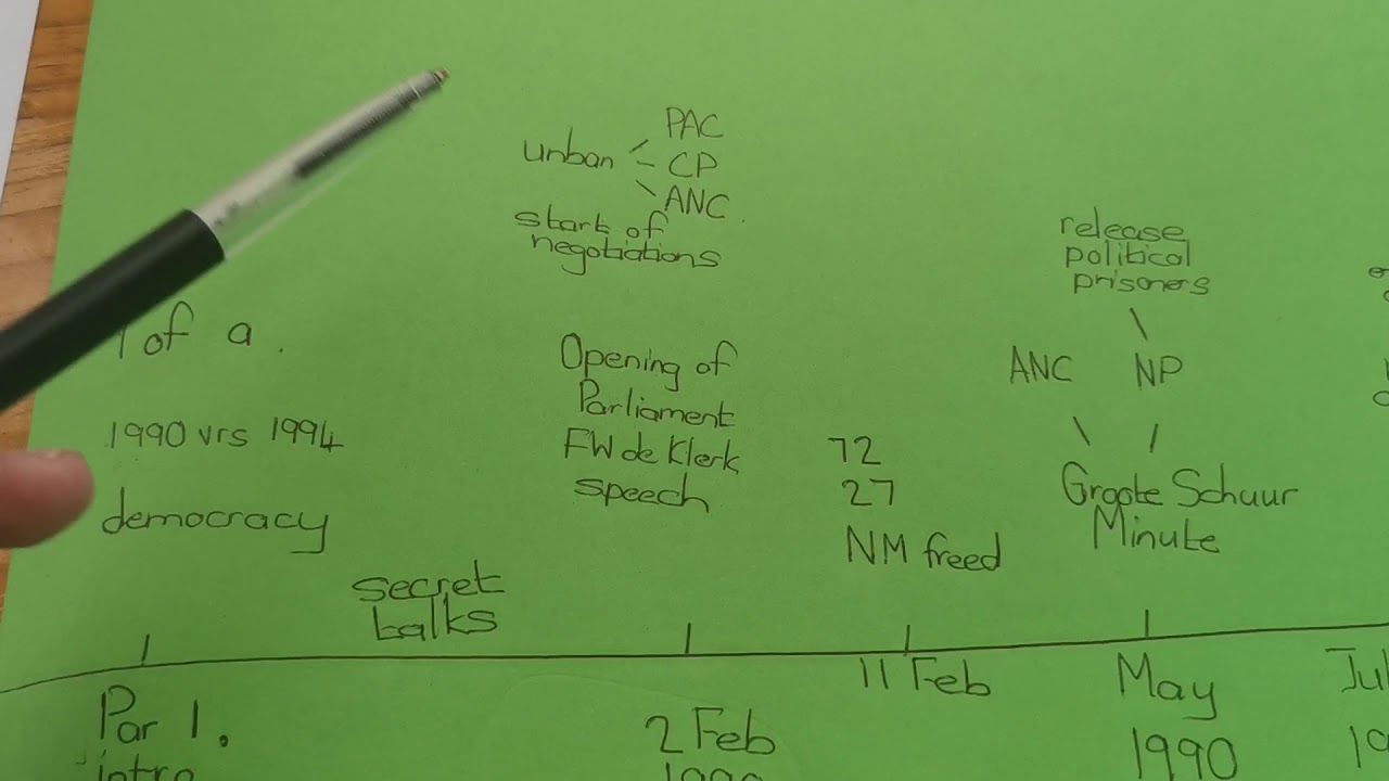 Gr 12 History Road to Democracy video 2 on 1990 and 1991 YouTube