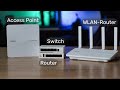 ASUS ExpertWiFi EBA63, EBR63, EBP15 und EBG15 im Test