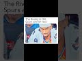 The Thunder Can't Beat the Spurs