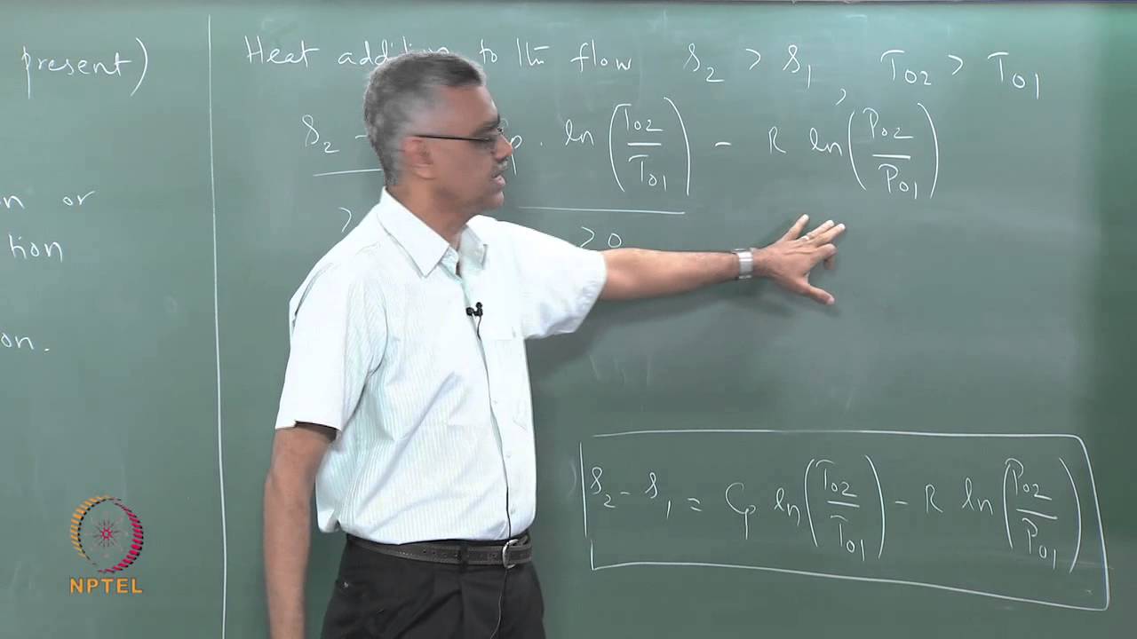 Mod-01 Lec-04 Fundamental Ideas