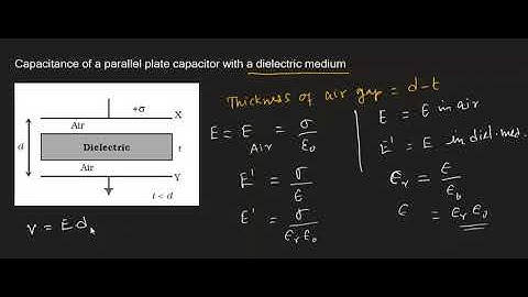 Capacitance of parallel plate capacitor with dielectric medium