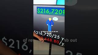 EPIC #Shorts : How much income will an average 401k give you?