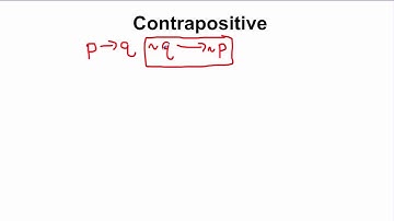 Contrapositive of a Conditional Statement