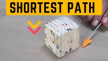 Shortest Path on a Cube