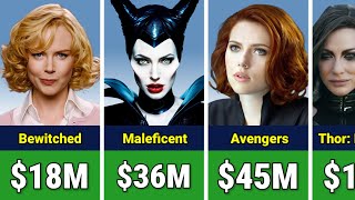 💰 Top 50 Biggest Actresses Paychecks in Hollywood History