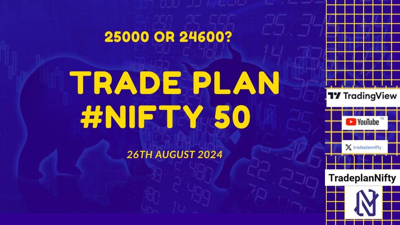2500O OR 24600? Weekly Wrap #nifty 26th Aug 2025 #tradeplan - YouTube