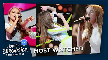 TOP 10: Most watched of Junior Eurovision 2018 🎶