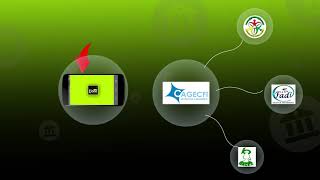 [Moov Togo] – Moov Flooz 13 screenshot 2