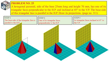 PROBLEM 25, PROJECTIONS OF SOLIDS (ENGINEERING DRAWING BY N D BHATT)