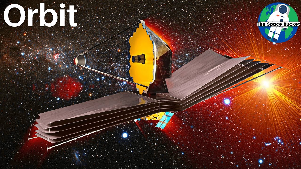 The Unique Orbit The James Webb Space Telescope Is Headed To ...