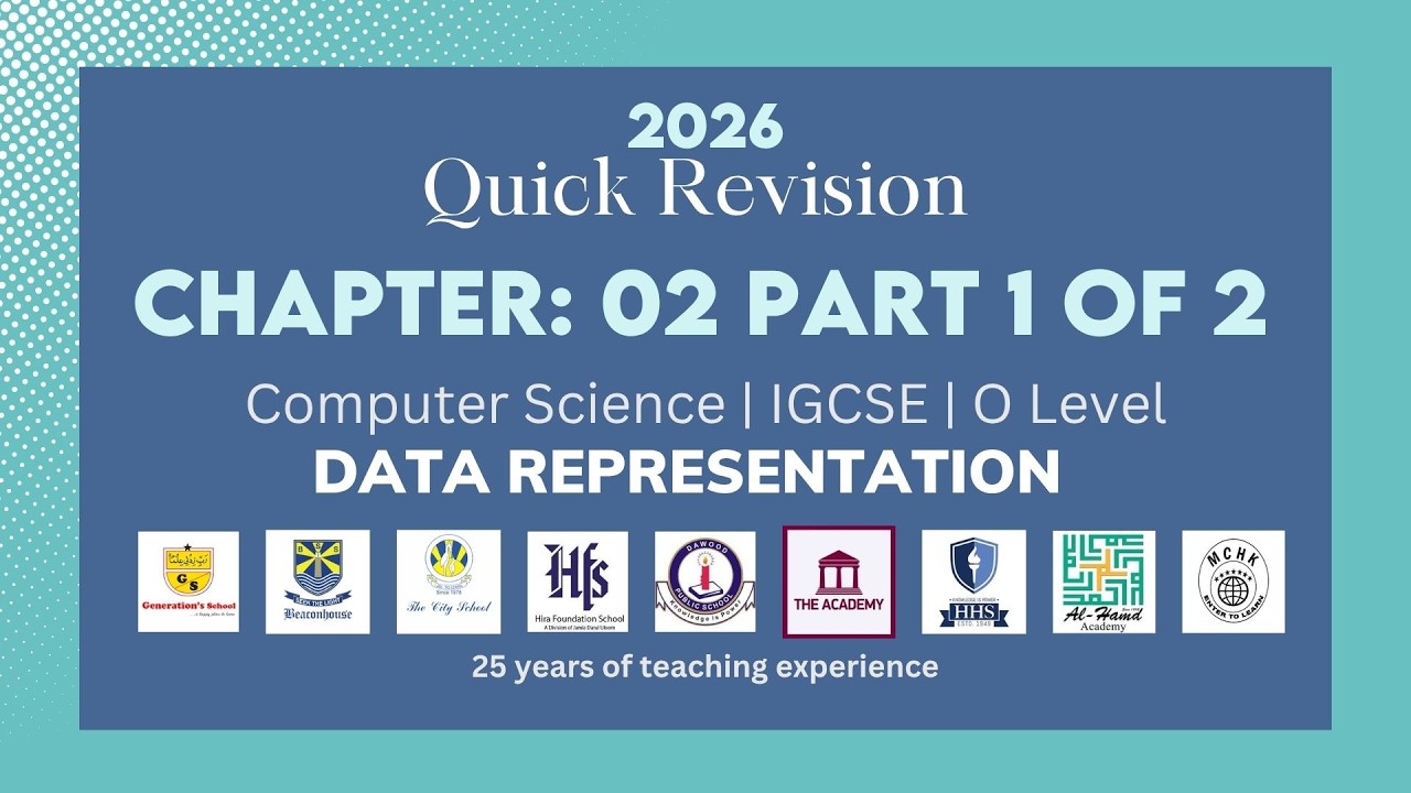 Master Data transmission Quickly | Chapter 2 IGCSE Computer Science ...