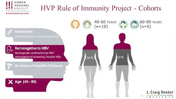Richard H. Scheuermann - Machine Learning and Single Cell Genomics...