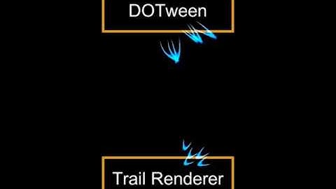 Unity Tween Engine Plugin DOTween Trail Renderer Demo