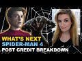 Spider-Man No Way Home Post Credit Scene BREAKDOWN - Venom, Spider-Man 4