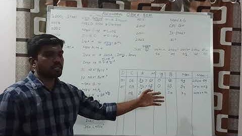 Write an ALP for Ascending Order Program in 8085 Microprocessor | Learn Thought | S Vijay Murugan