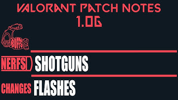 VALORANT patch notes 1.06 VISUALIZED