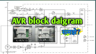 AVR block diagram समझे|automatic voltage regulator