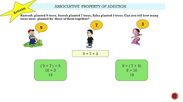 Samveda  6th Maths English medium - Whole Number 2of2  - 6 EM M 06