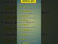 ALL QUESTION MOST IMPORTANT QUESTION #AND ANSWERS UPSE NDA CDS #question #indian #ssc #ias#gk#shorts