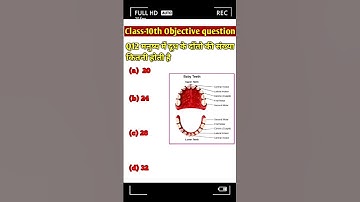 जैव प्रक्रम कक्षा 10 | life processes Chapter 6 class 10 science objectives  #shorts #science