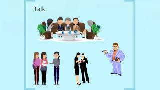 Focusky Video Presentation Example:Speech-and-Eloquence