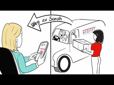 Erklärungsvideo Meditec Medizintechnik GmbH