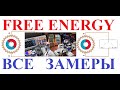 БТГ  ВСЕ ЗАМЕРЫ. Free energy generator.