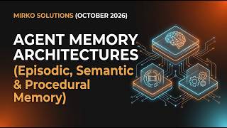 Agent Memory Architectures: Episodic, Semantic & Procedural Memory