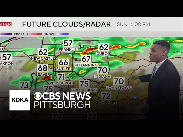 KDKA-TV Weekend Forecast (3/21)