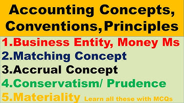 Accounting Concepts, Conventions and Principles | Financial Accounting MCQs