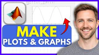 How To MAKE Plots And Graphs In MATLAB (EASY) 2026