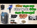 Aquarium Filters & Filter Media in Sinhala