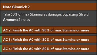 Continuously resetting a SIFAS SBL run because I'm stubborn