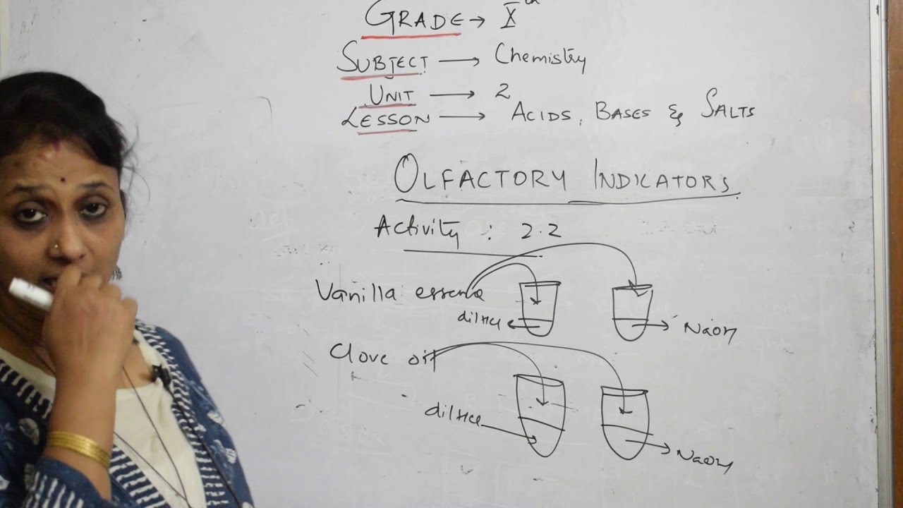 👉 Unit2 OLFACTORY INDICATORS, PH Class 10 Science part 5 in