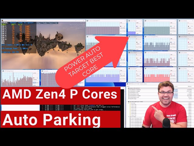 Unlocking the Secrets of AMD Zen 4 P Cores: Maximum Performance Revealed