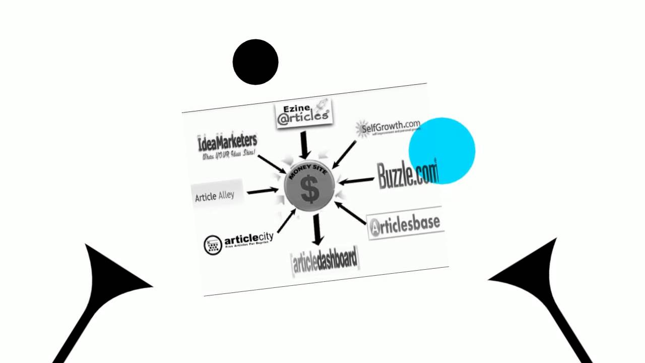 Senuke Service - Only $5 get Senuke Services that includes the Full Monty links