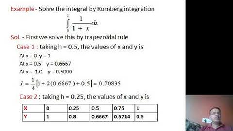 Romberg Integration