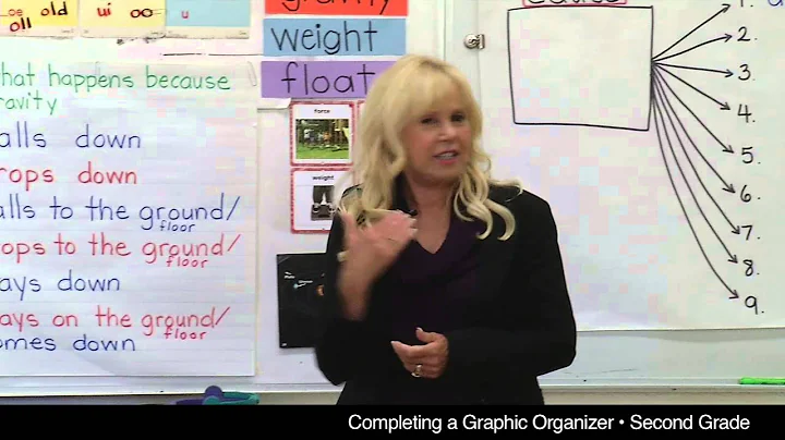 Completing a Graphic Organizer (Second-Grade Class) (REL Southwest)