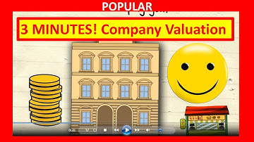 🔴  3 Minutes! How to Value a Company for Company Valuation and How to Value a Business