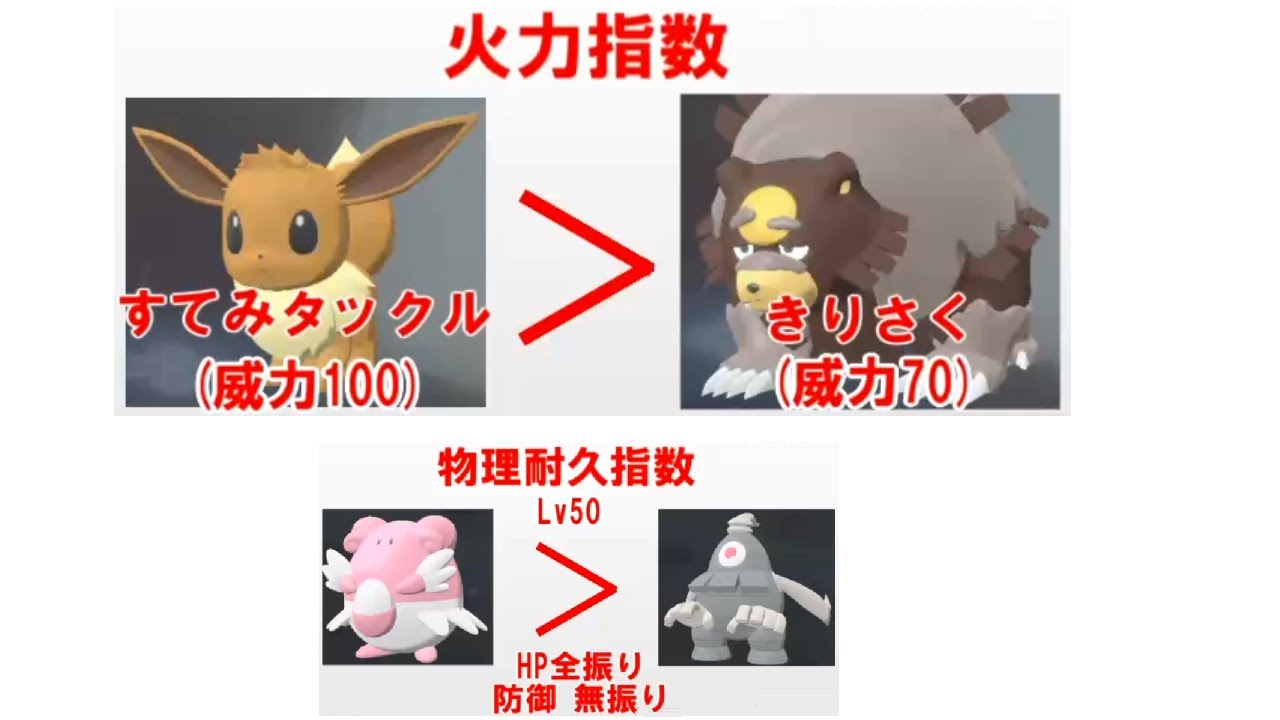 ポケモンレジェンズアルセウス ステータス計算とダメージ計算式の解説 Youtube