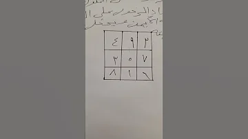 وفق الدخول عله الملوك والصلاطين والحكام 