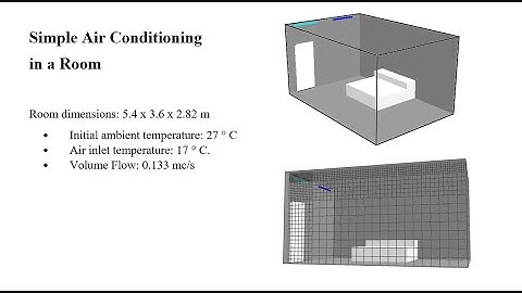 Simple Air Conditioning simulation (FDS) - Fire Dynamics Simulator Tutorial - fdstutorial.com